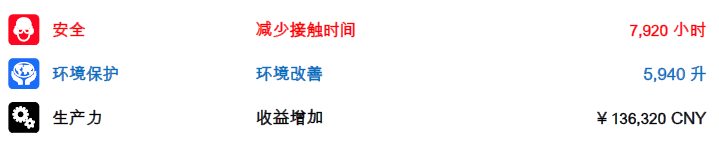 點擊打開原圖 \