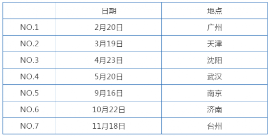 沙索金屬加工液/油/清洗劑技術(shù)交流會(huì)