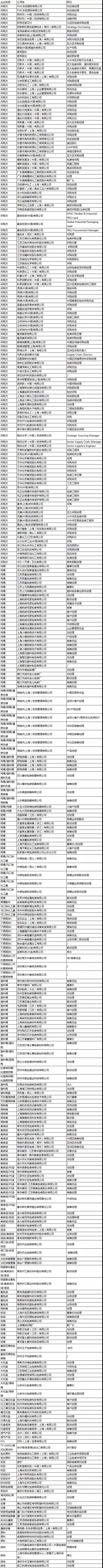 Q(mo)CPLF2019—bИI(y)피(j)(hu)+չ