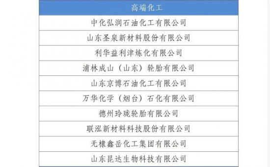 (qing)ʡɽ|(jing)(l)80c(din)I(y)10һ@(jing)